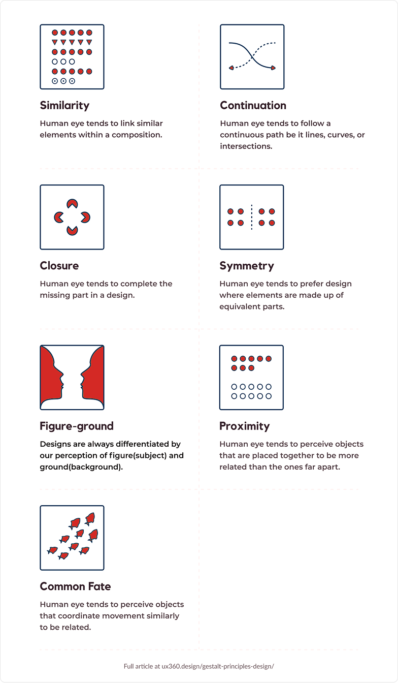 Gestalt principles visual examples