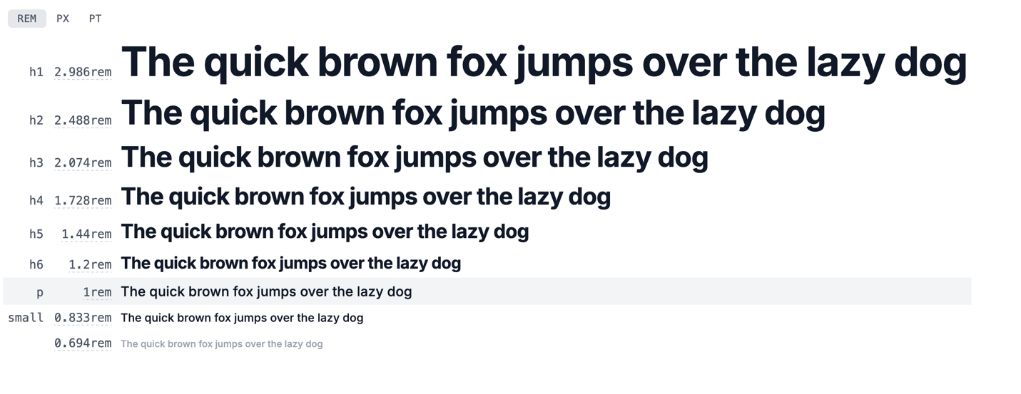 CSS measurement units