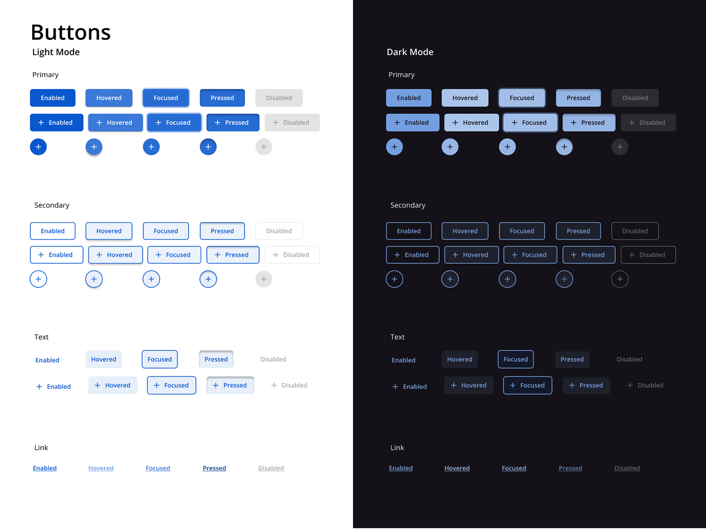 Component states