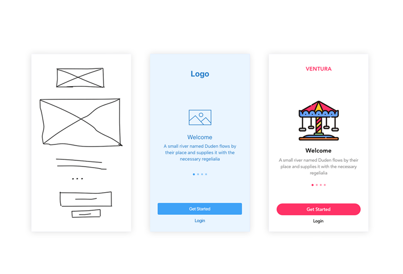 Wireframe fidelity levels