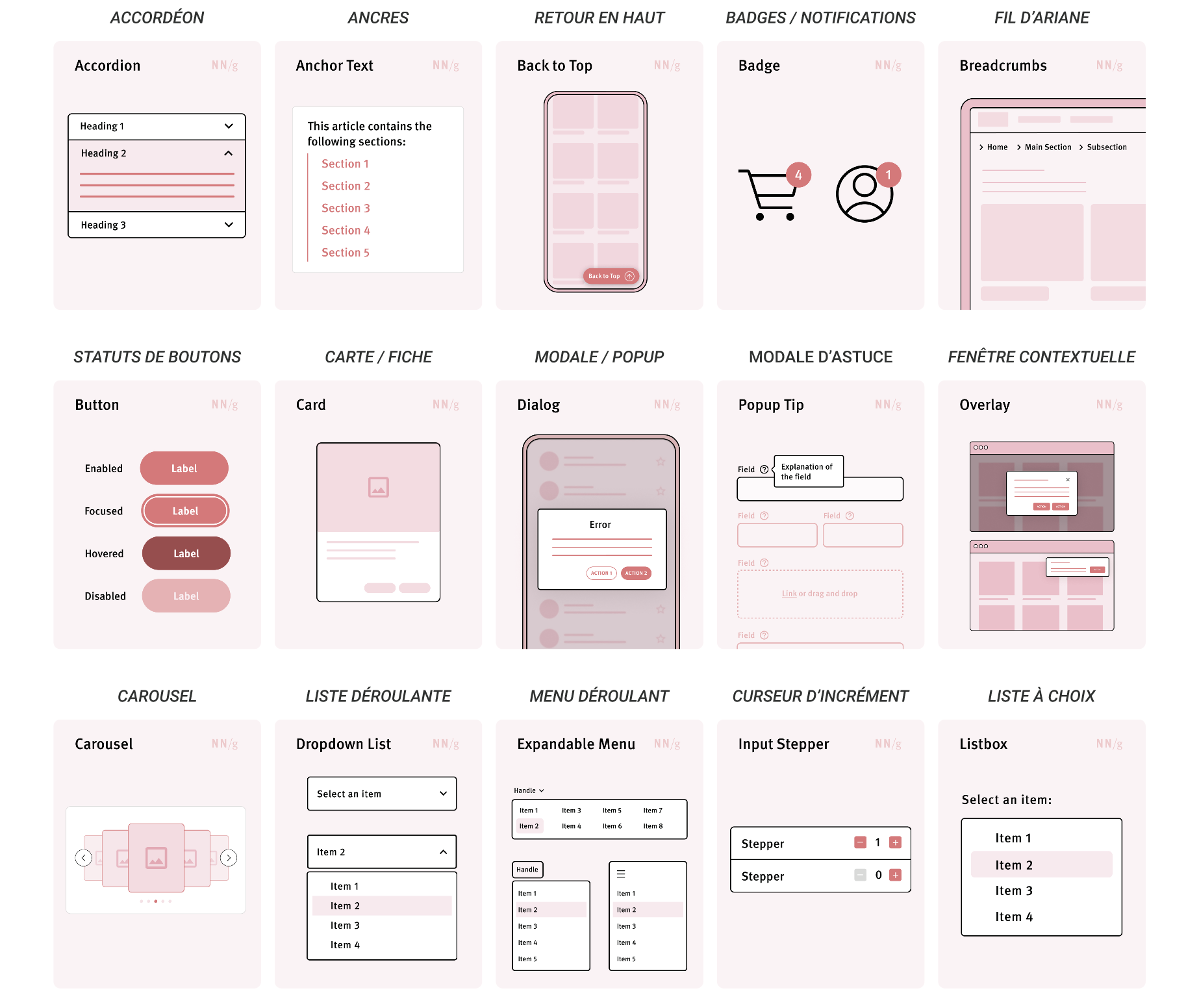 UI elements — overview